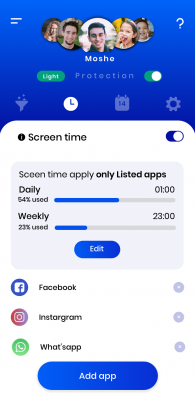 Screen time - Daily & weekly Netspakr
